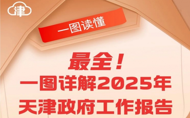 一圖讀懂 - 政府工作報告圖解版！2025，天津這樣干！